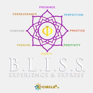 BEING BLISS - Aligning the 9 Pillar of Life